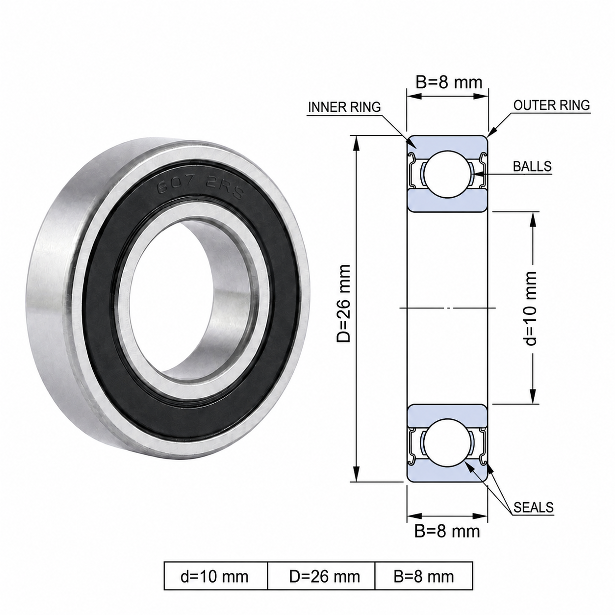 ROLAMENTO 6000 2RSH SKF - Imagem 2