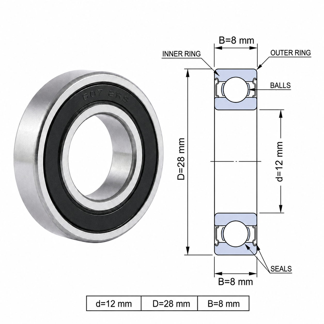 ROLAMENTO 6001 2RS GBR - Imagem 2