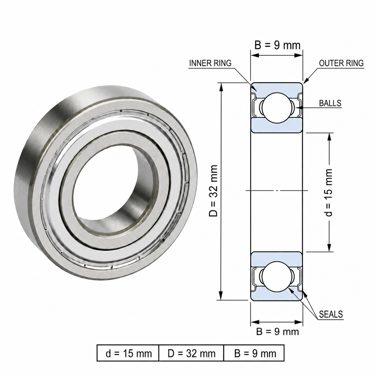 ROLAMENTO 6002 2Z SKF - Imagem 2