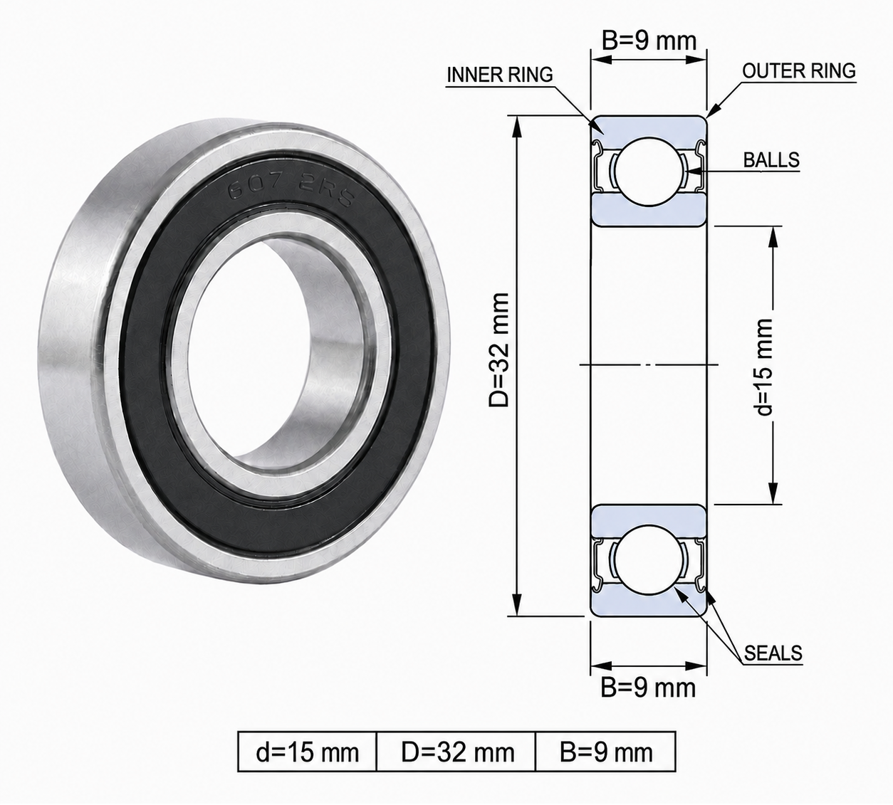 ROLAMENTO 6002 2RSH SKF - Imagem 2