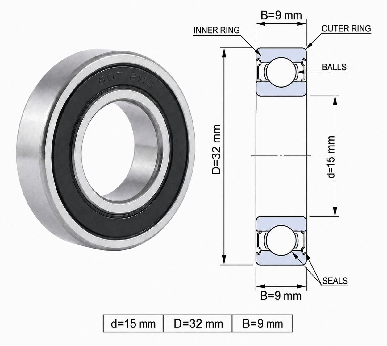 ROLAMENTO 6002 2RS GBR - Imagem 2