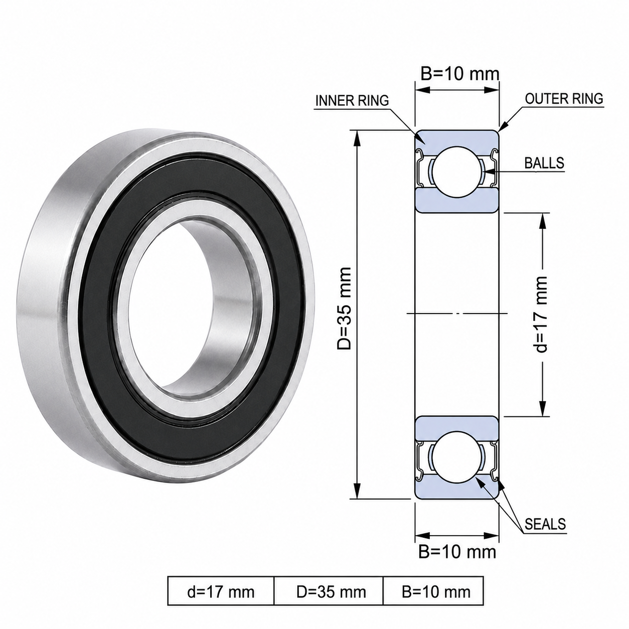 ROLAMENTO 6003 2RSH SKF - Imagem 2