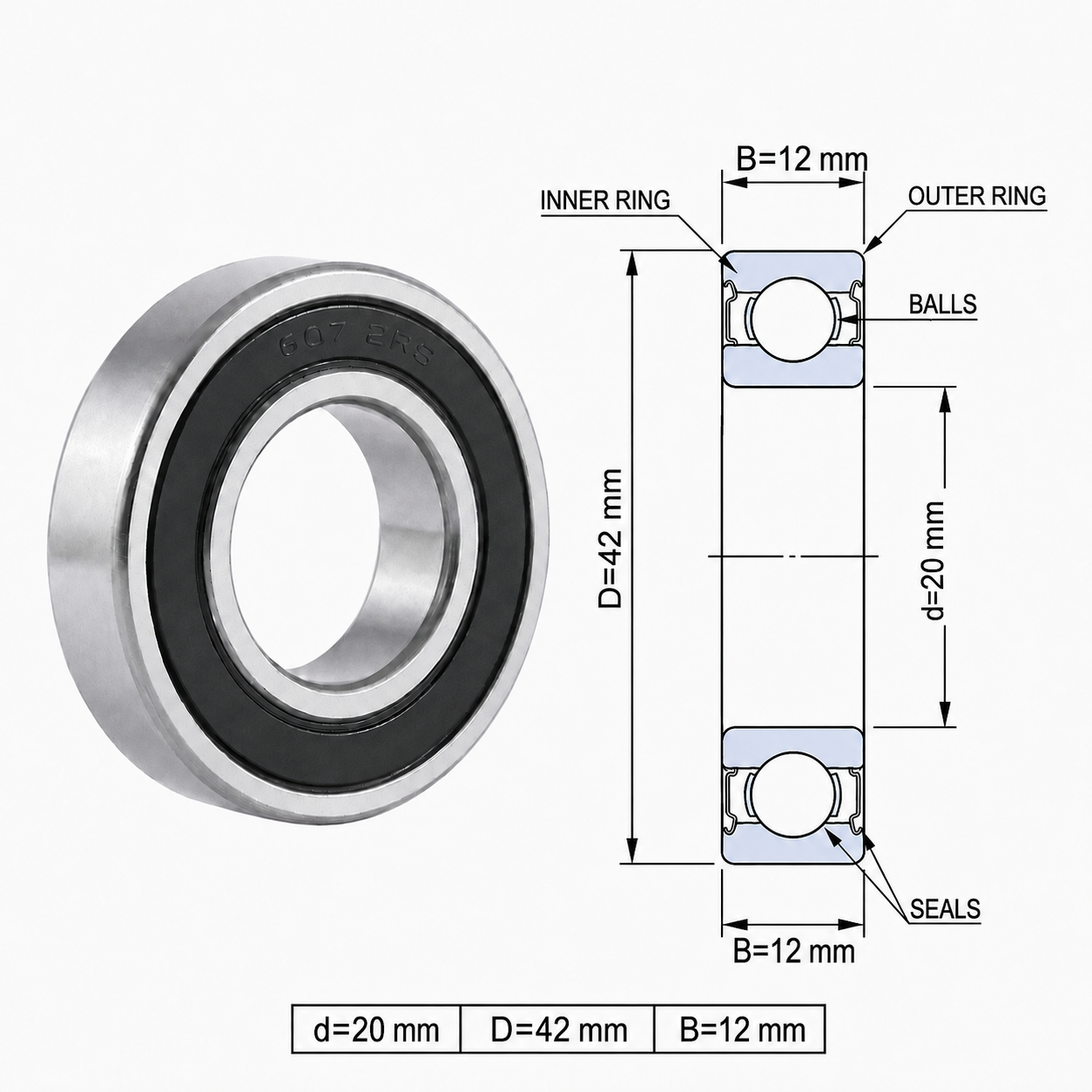 ROLAMENTO 6004 2RS GBR - Imagem 2