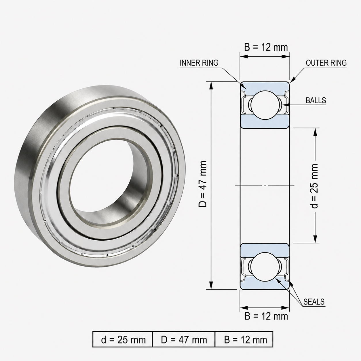 ROLAMENTO 6005 2Z SKF - Imagem 2