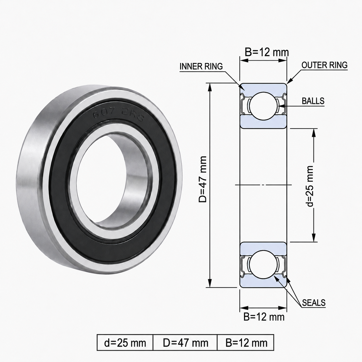 ROLAMENTO 6005 2RS GBR - Imagem 2