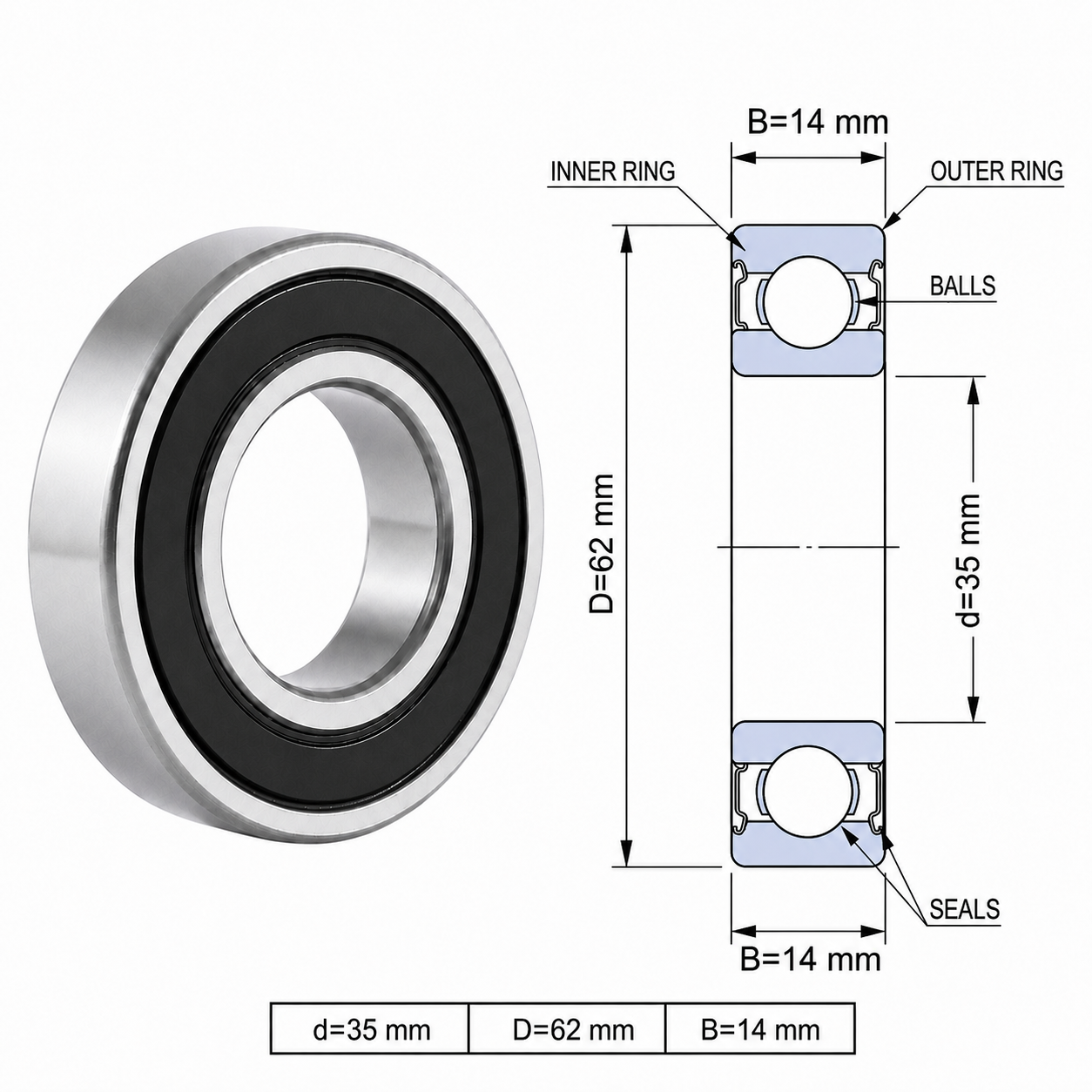 ROLAMENTO 6007 2RS GBR - Imagem 2