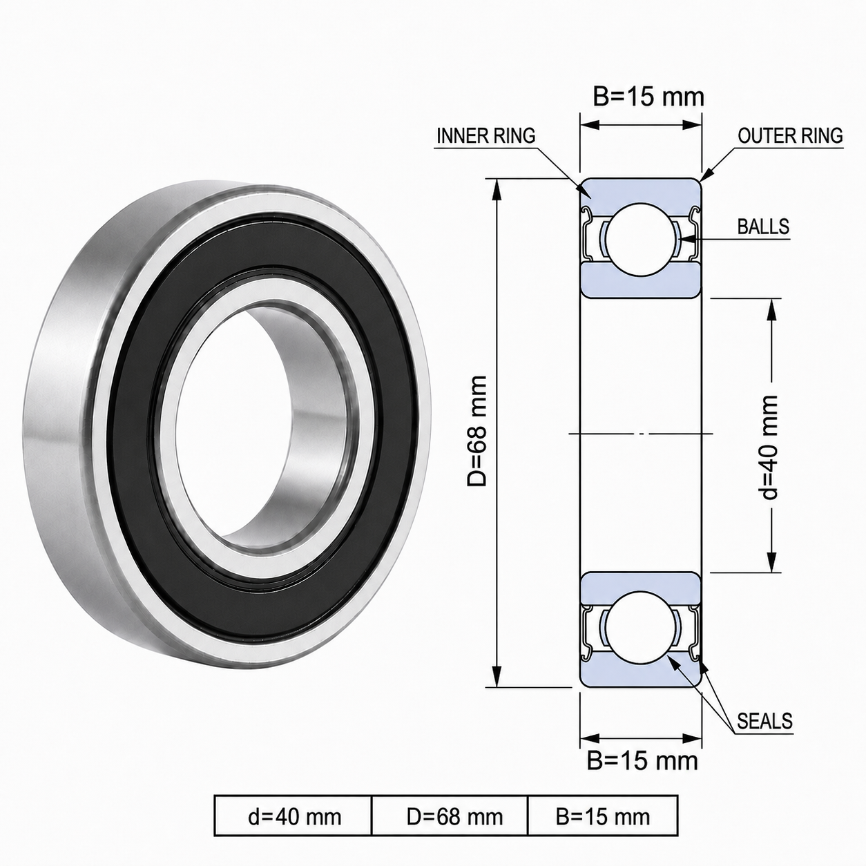 ROLAMENTO 6008 2RSH SKF - Imagem 2