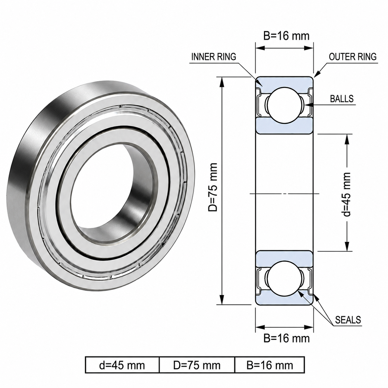 ROLAMENTO 6009 2Z SKF - Imagem 2
