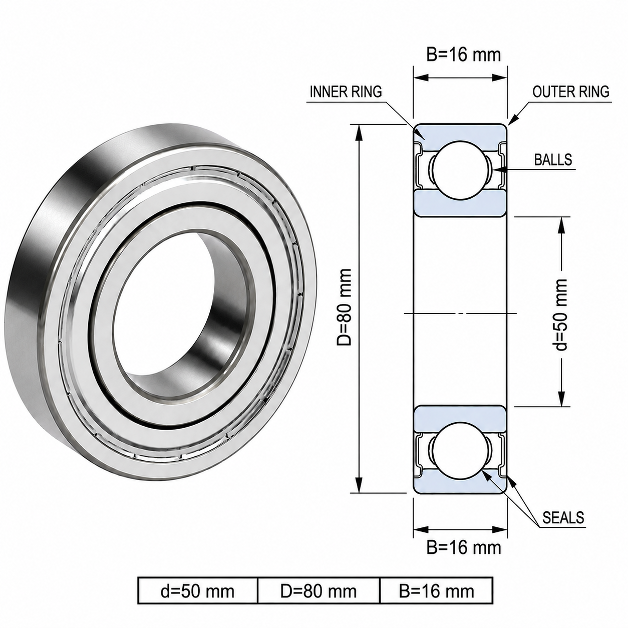 ROLAMENTO 6010 2Z SKF - Imagem 2