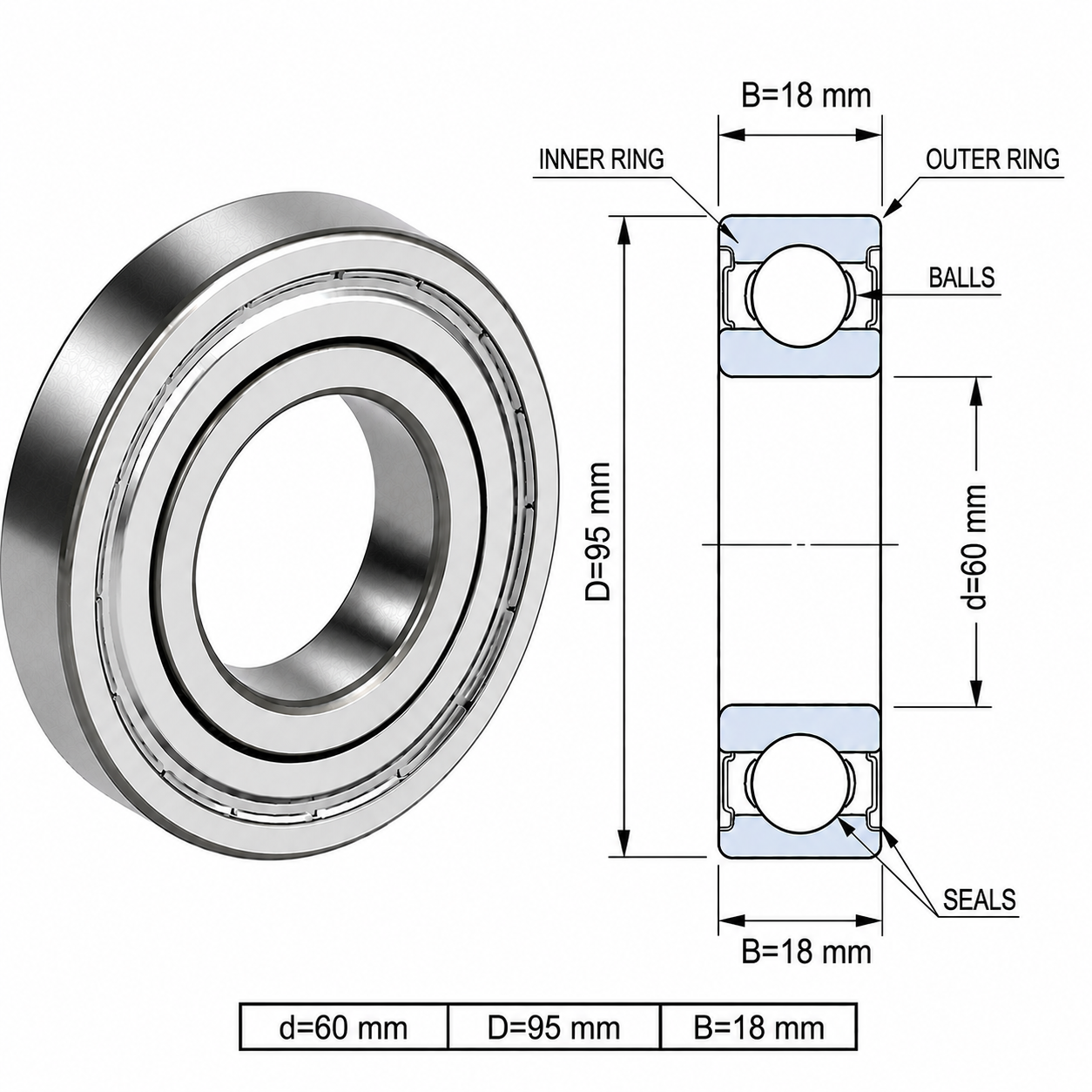 ROLAMENTO 6012 2Z SKF - Imagem 2