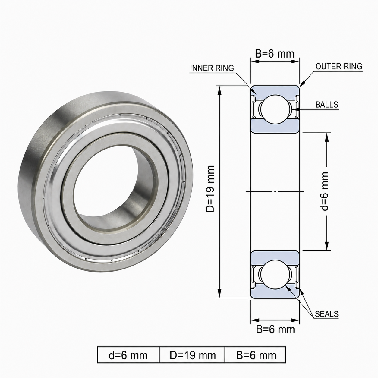 ROLAMENTO 626 2Z SKF - Imagem 2