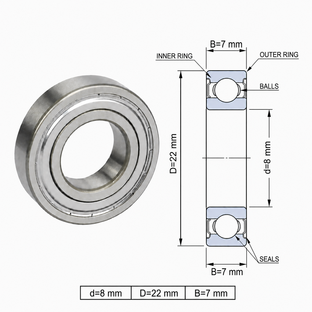 ROLAMENTO 608 2Z SKF - Imagem 2