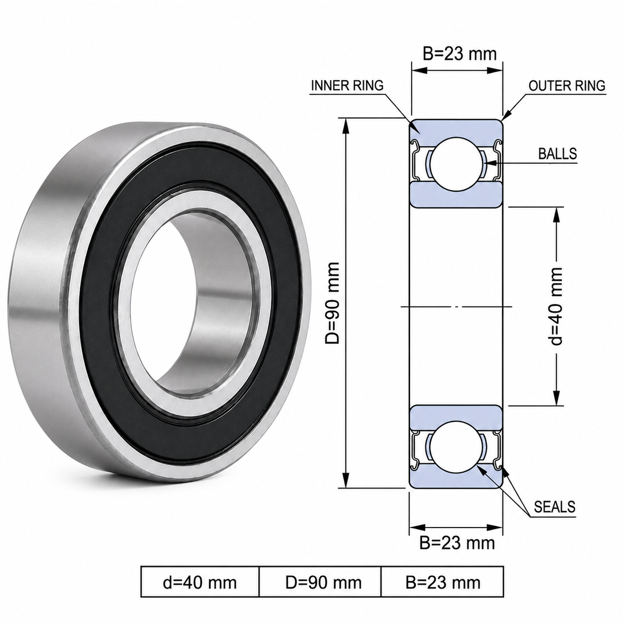 ROLAMENTO 6308 2RSH SKF - Imagem 2