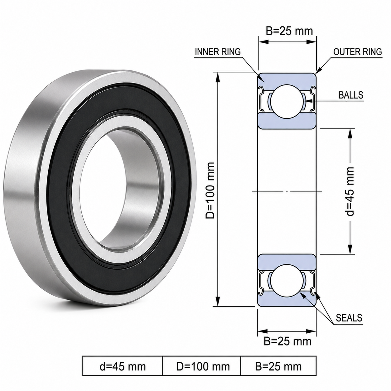 ROLAMENTO 6309 2RSH SKF - Imagem 2