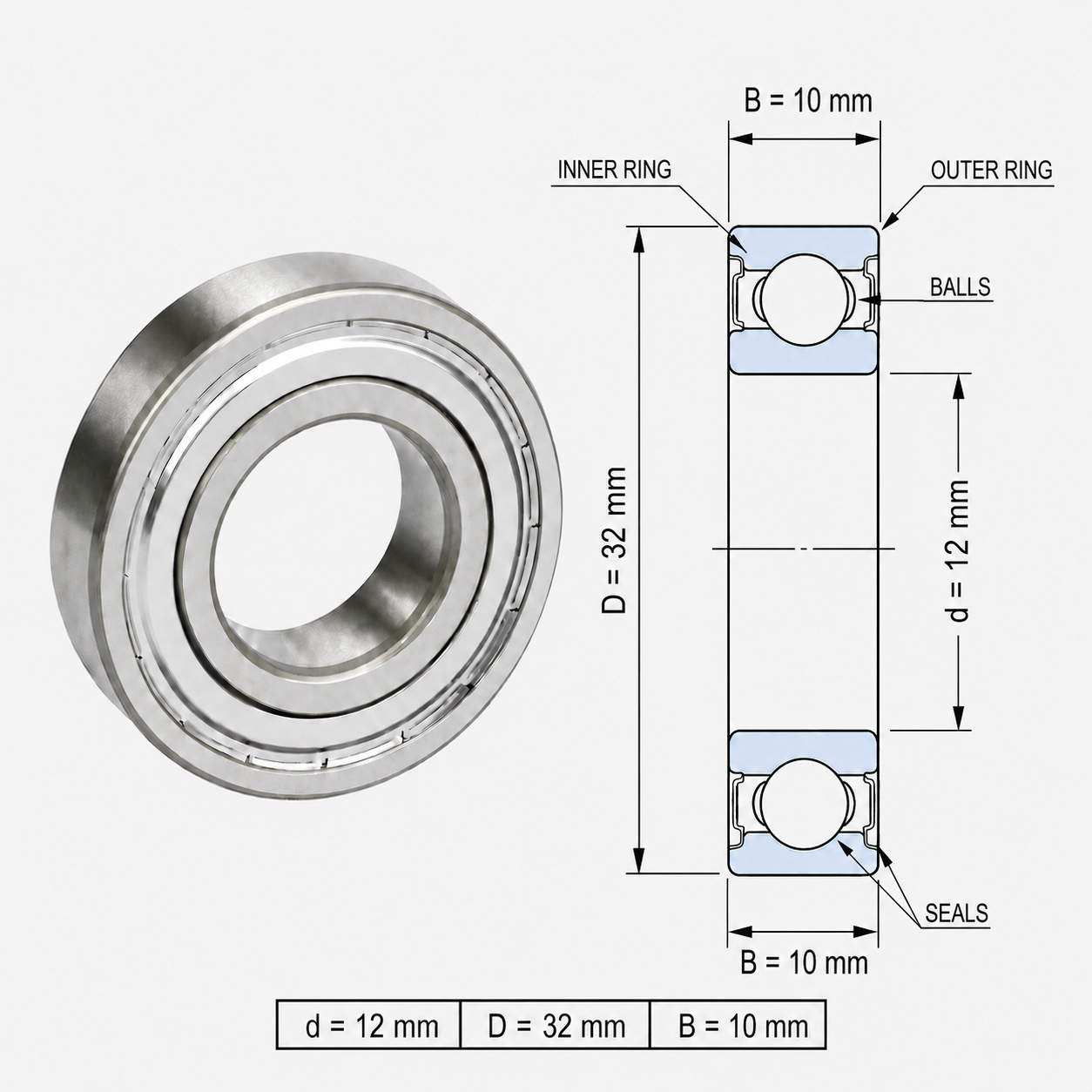 ROLAMENTO 6201 2Z SKF - Imagem 2