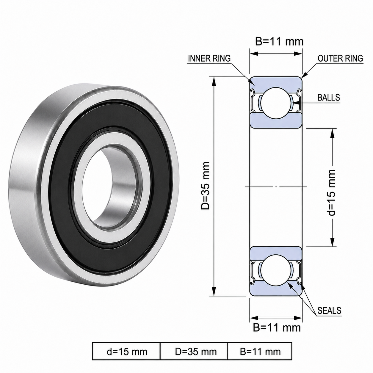 ROLAMENTO 6202 2RS GBR - Imagem 2