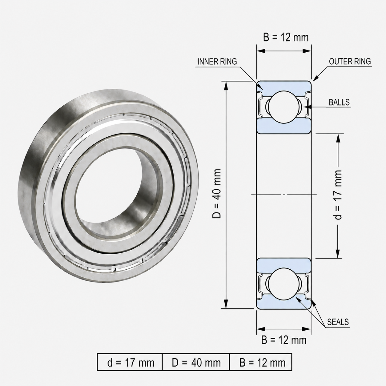 ROLAMENTO 6203 2Z SKF - Imagem 2