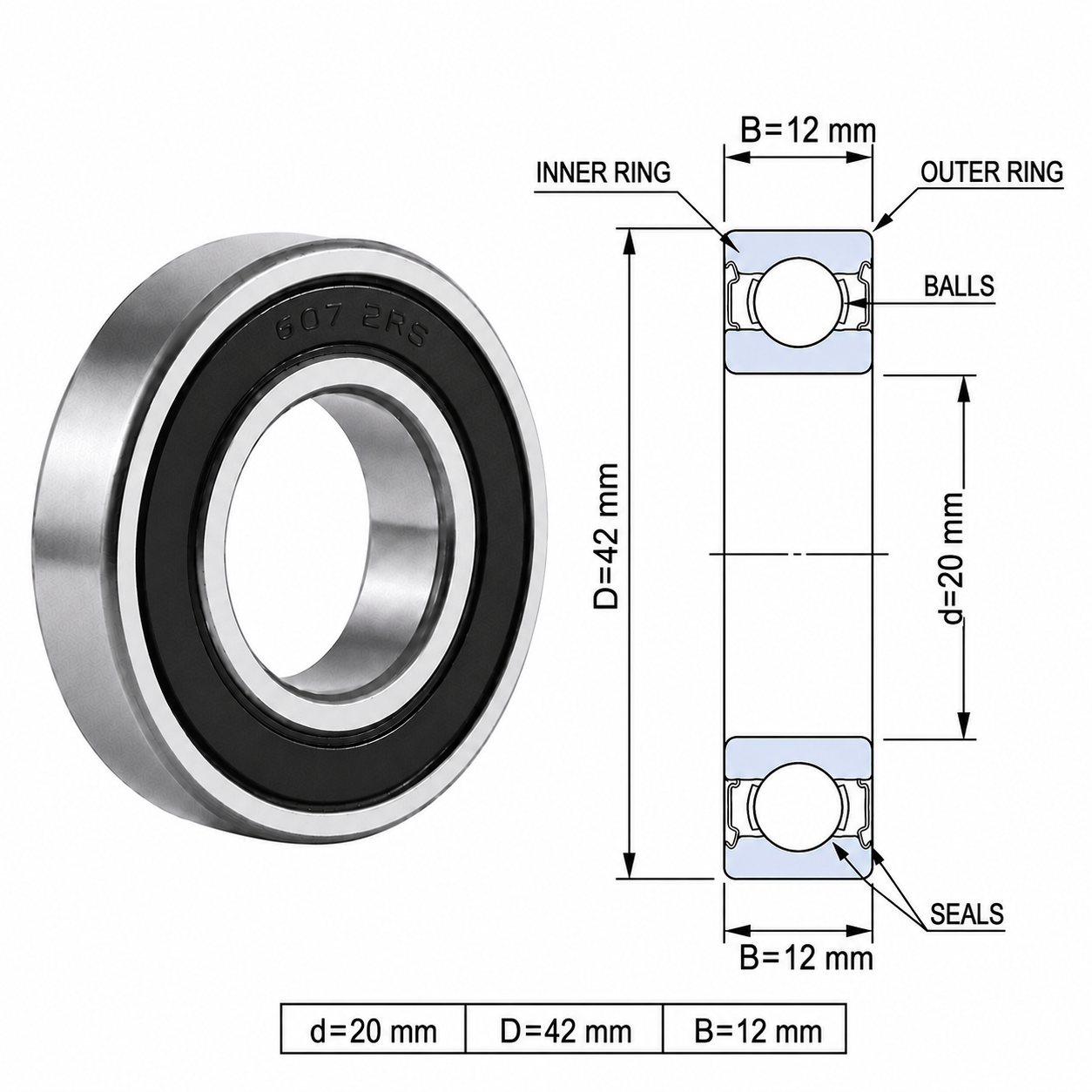 ROLAMENTO 6204 2RS GBR - Imagem 2