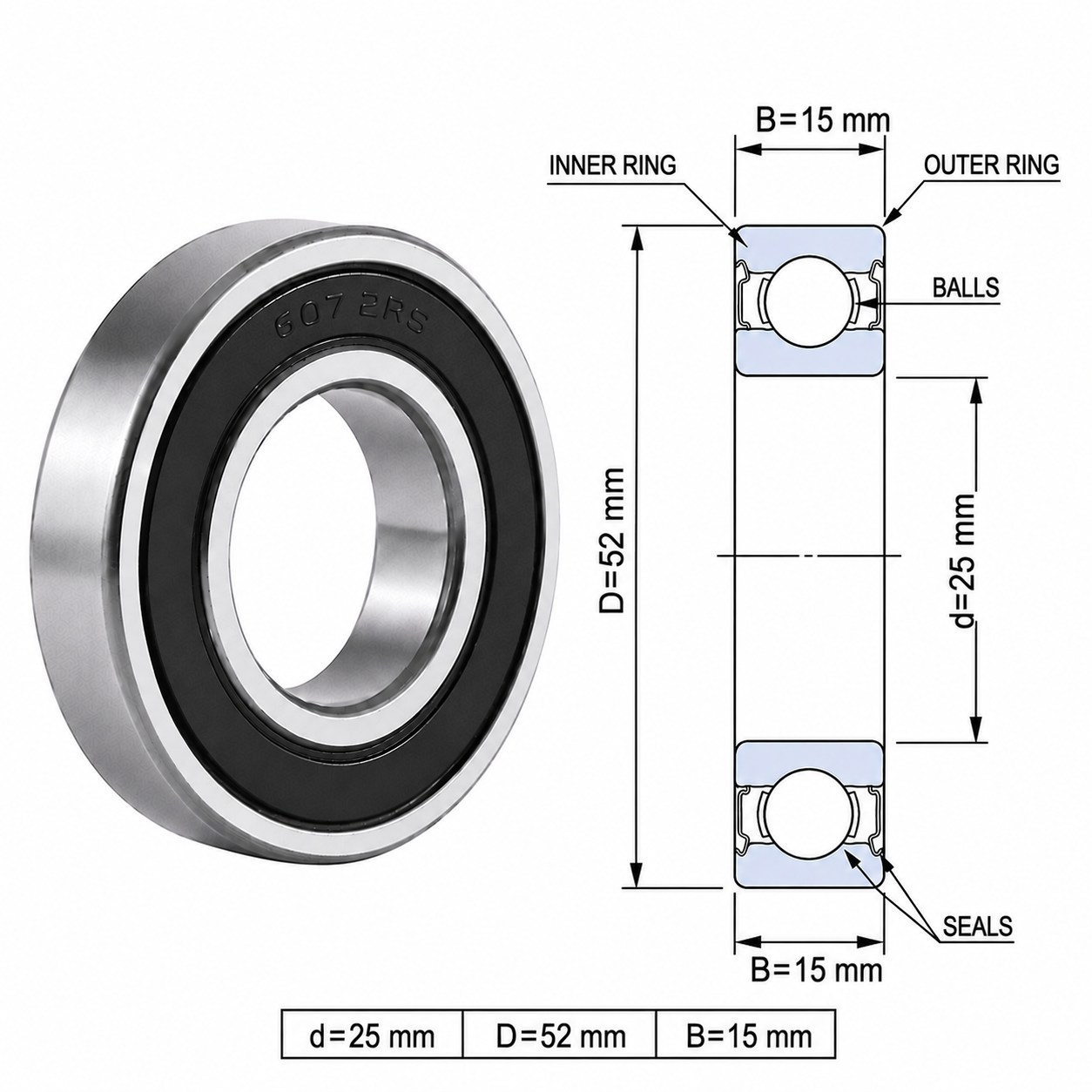ROLAMENTO 6205 2RSH SKF - Imagem 2