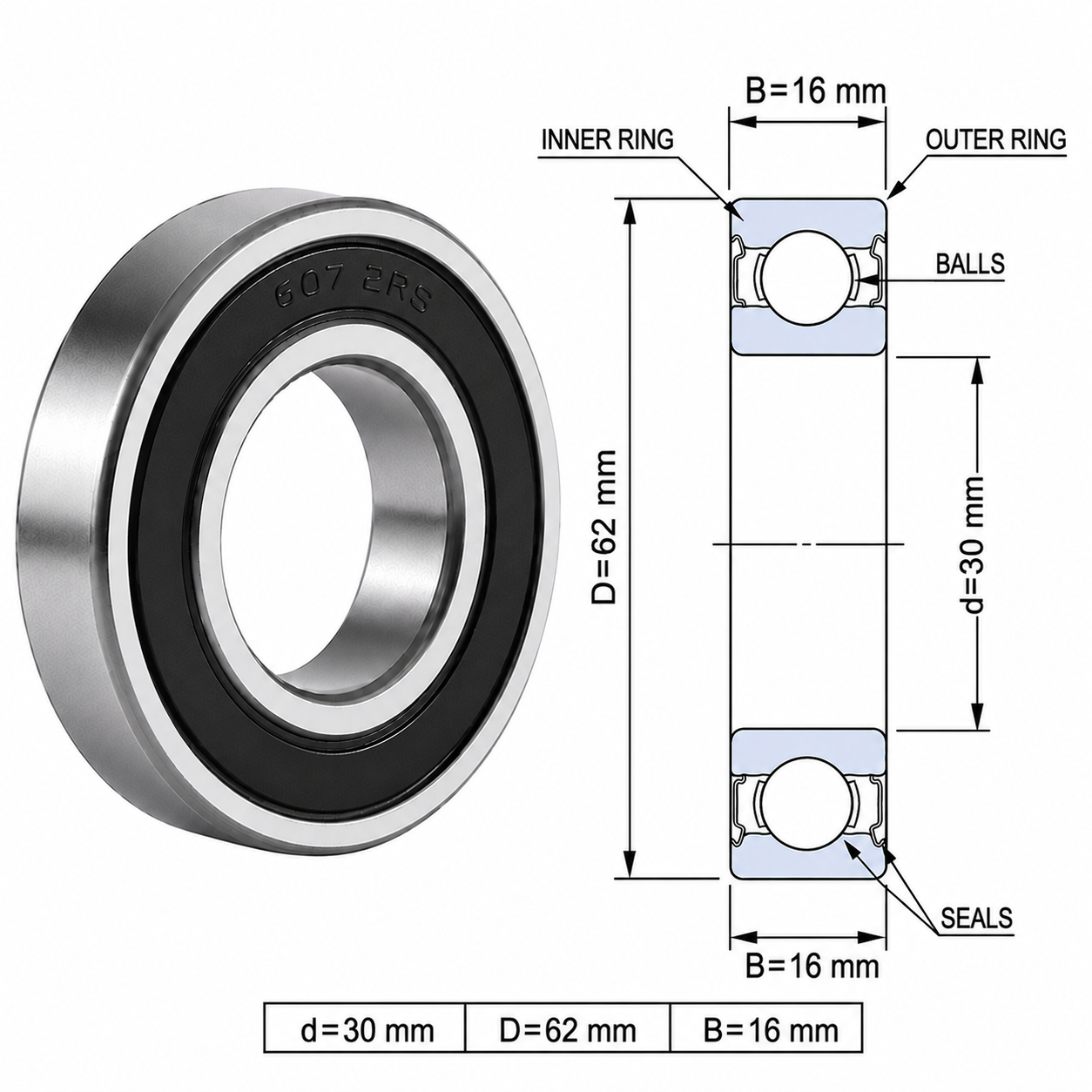 ROLAMENTO 6206 2RS GBR - Imagem 2