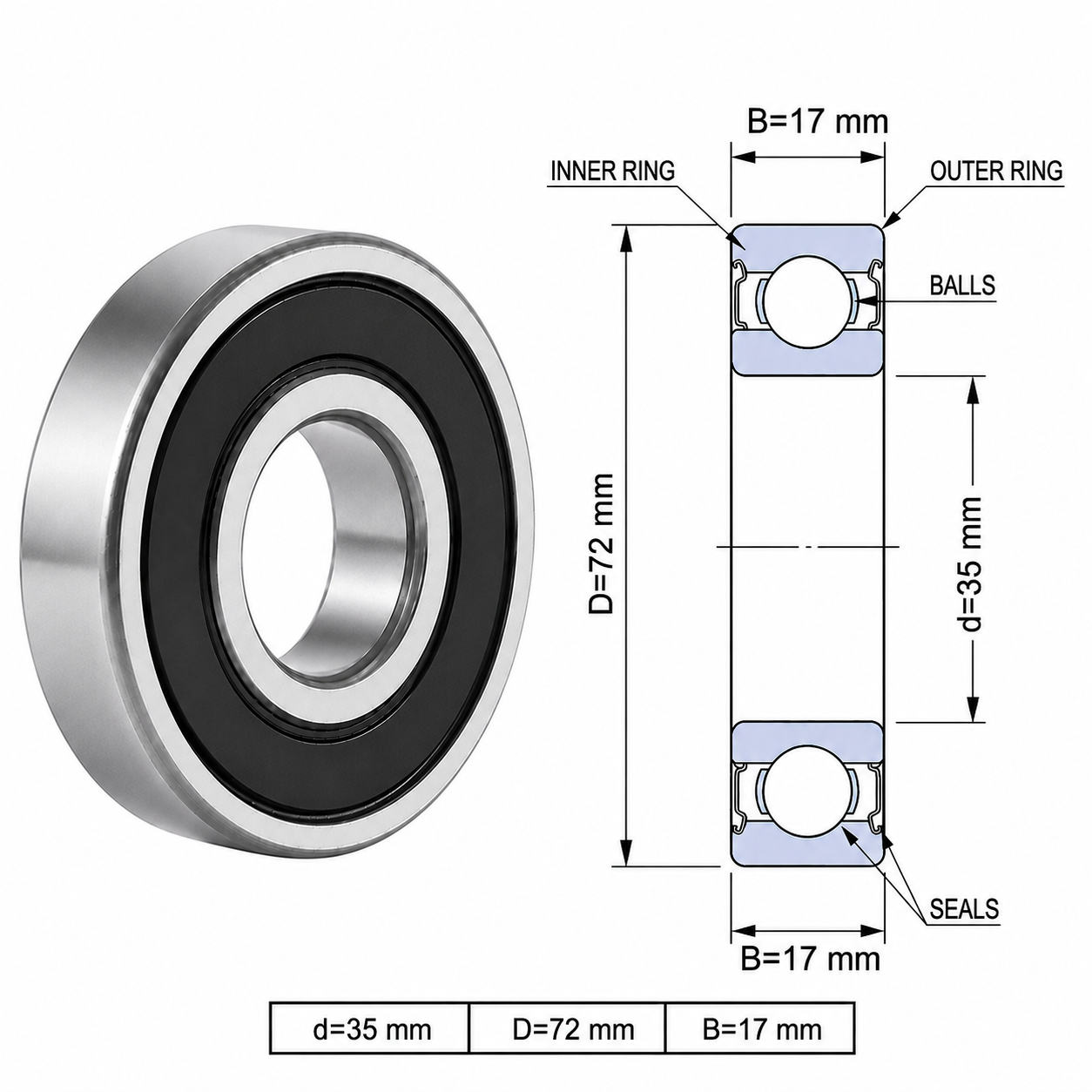 ROLAMENTO 6207 2RSH SKF - Imagem 2