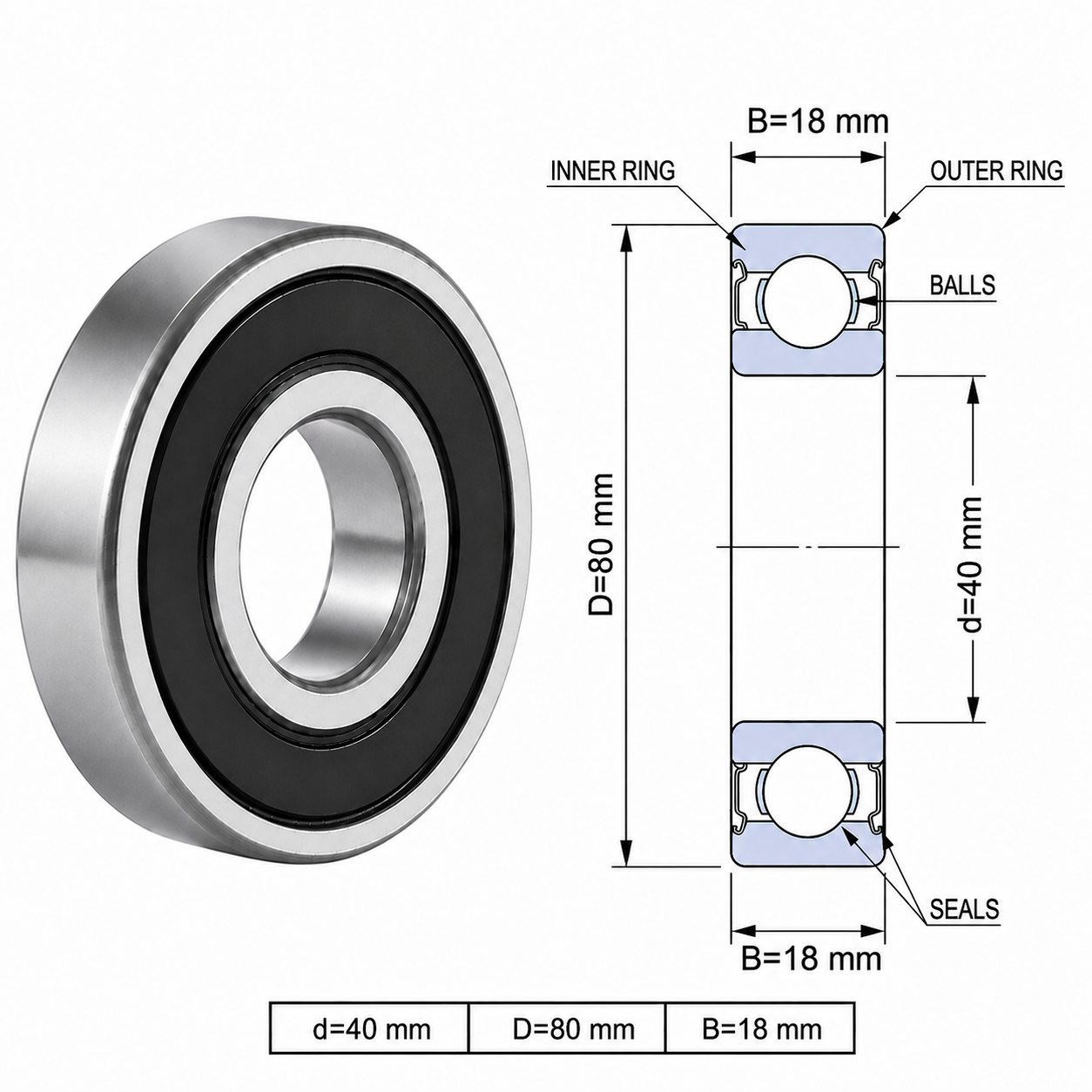 ROLAMENTO 6208 2RS GBR - Imagem 2