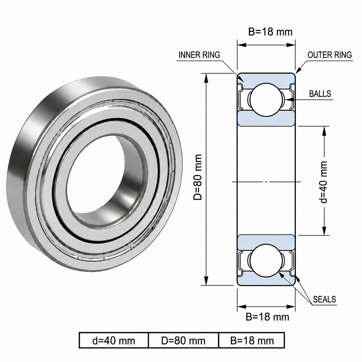 ROLAMENTO 6208 2Z SKF - Imagem 2