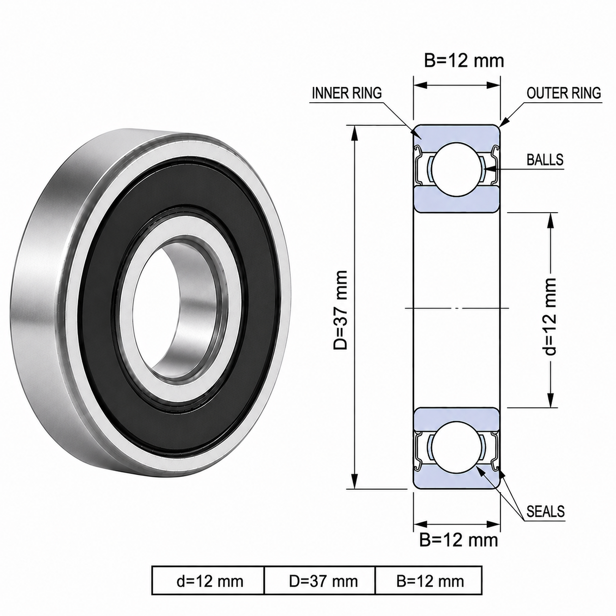 ROLAMENTO 6301 2RSH SKF - Imagem 2
