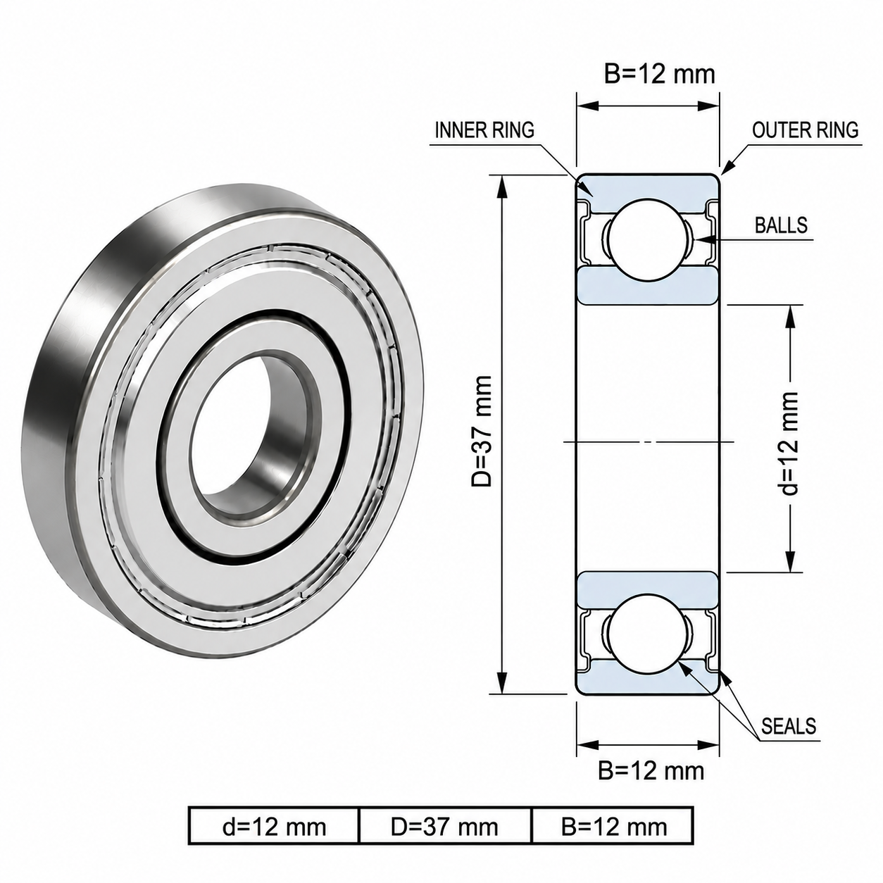 ROLAMENTO 6301 2Z SKF - Imagem 2