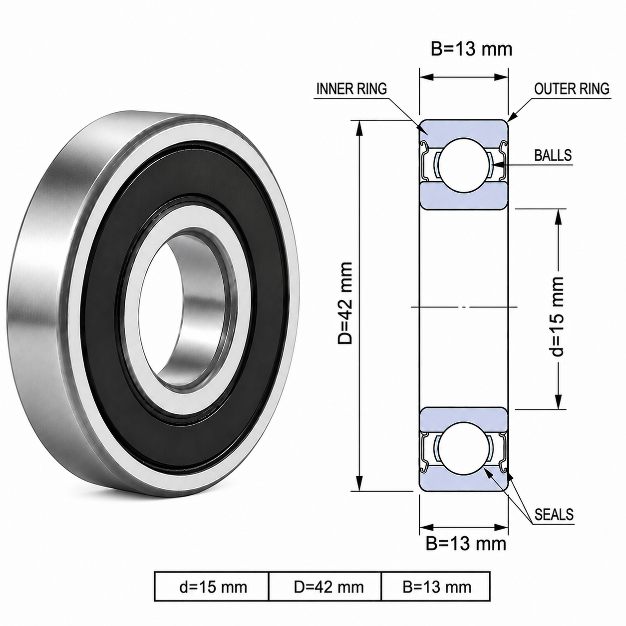 ROLAMENTO 6302 2RSC3 SKF - Imagem 2
