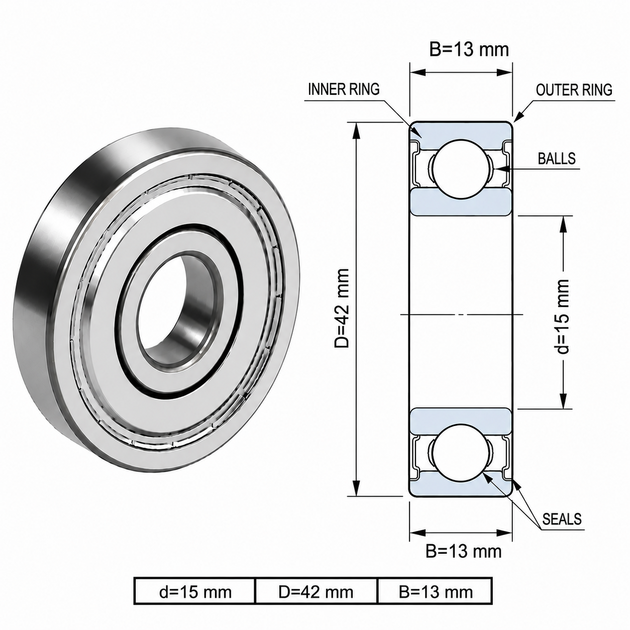 ROLAMENTO 6302 2Z/C3 SKF - Imagem 2