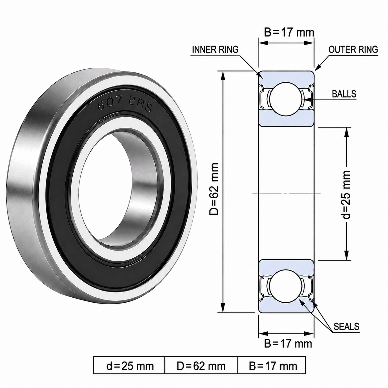 ROLAMENTO 6305 2RSH SKF - Imagem 2