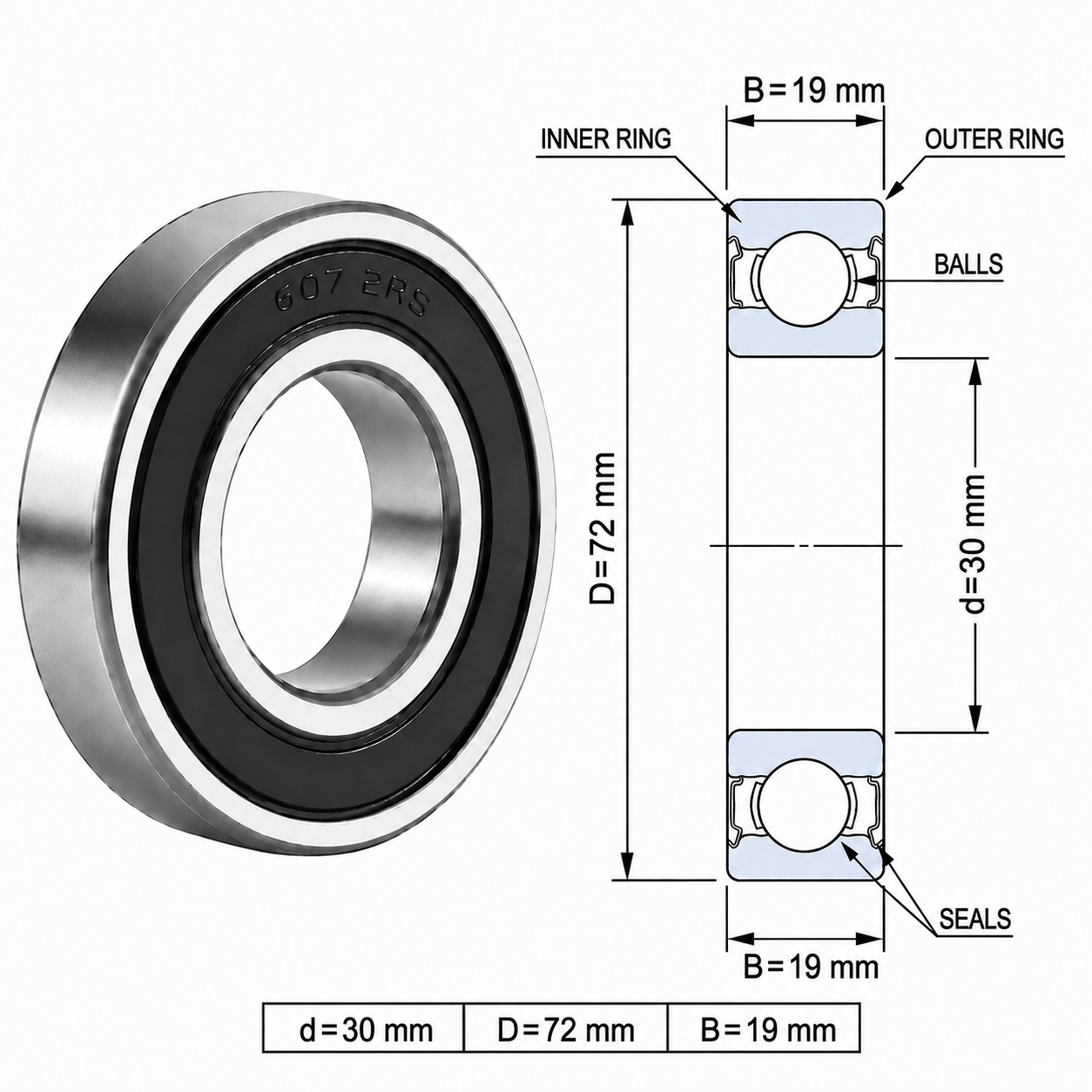 ROLAMENTO 6306 2RS GBR - Imagem 2