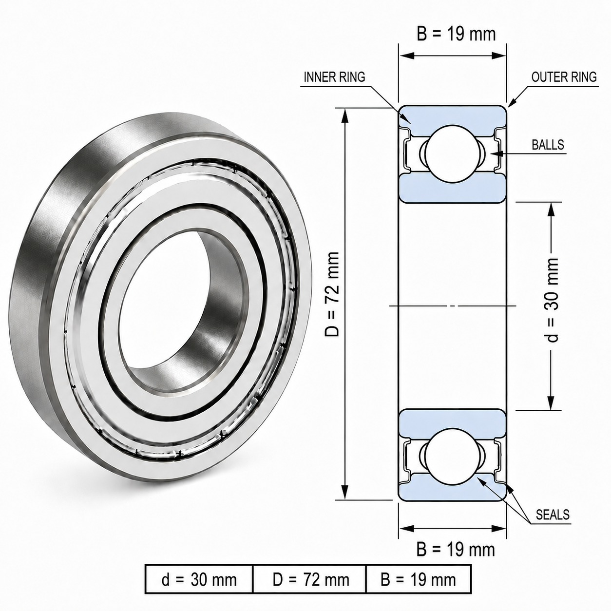 ROLAMENTO 6306 2Z SKF - Imagem 2