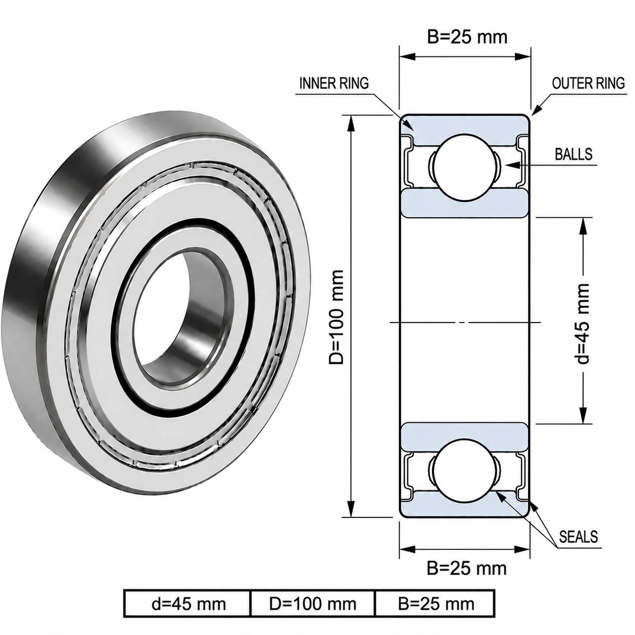 ROLAMENTO 6309 2Z SKF - Imagem 2